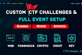 create custom ctf challenges with full hosting, monitoring and competition setup