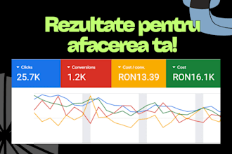 manage your google ads account