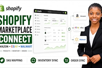 connect shopify to amazon ebay and walmart marketplace