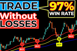 setup crypto copy trading bot, front running bot, solana bot, telegram bot