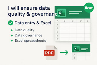 be your virtual assistant for data governance and protection