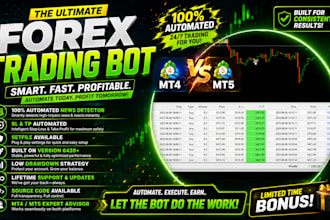 forex trading robot, forex trading ea, trading ea bot, trading ea robot, gold ea