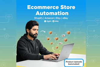 create ai powered shopify and wordpress websites