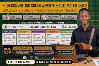 design high converting solar website solar leads via automated solar CRM setup
