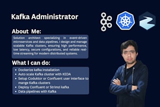 autoscale your microservices with kafka
