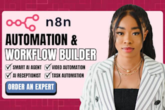 be your n8n expert
