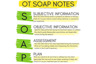 write soap notes, differential diagnoses, and care plans
