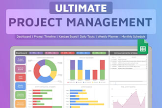 set up clean smartsheet project dashboard,automate workflows in asana,trello