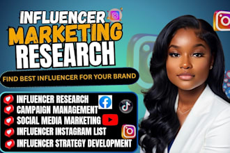 find instagram, tiktok, and amazon influencers for influencer marketing campaign