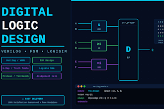 solve your verilog, fsm and digital logic problems