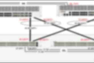 design, secure, and optimize your network infrastructure