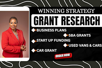 do business plan for dropshipping tiktok shop tech startup real estate and saas