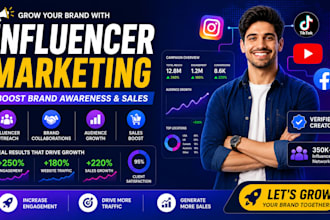 provide top influencer lists instagram, tiktok and  youtube