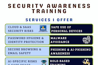 deliver interactive security awareness training