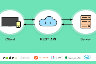 build backend restful API with nodejs express mongodb jwt