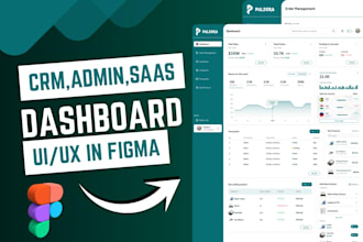 do professional admin, CRM and saas dashboard in figma