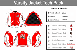 design and manufacture premium custom varsity jackets