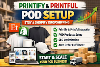 printify printiful pod for etsy and shopify store with droppshipping