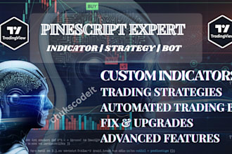 code your tradingveiw pinescript indicator, strategy or automated trading bot