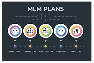 design a clean and professional MLM website