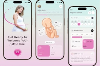 develop ai powered pregnancy, menstrual, ovulation, and childbirth tracking apps