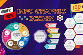 design a clean, modern, and visually engaging infographic for your data