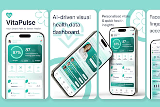 premium app store screenshots and play store