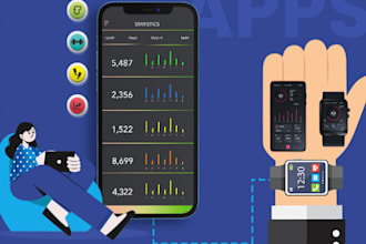 develop wearable app for apple watch, android wear, fitness tracker