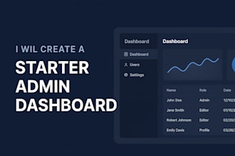 build a starter admin panel with authentication and crud