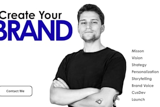 develop your complete brand strategy