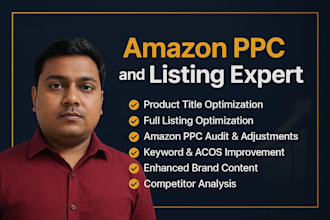 optimize amazon product listing SEO and ads to improve roas