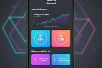 developper une solution personnalisee pour vos projets