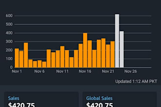 virtual assistant support for amazon sellers