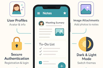 develop crossplatform mobile apps using flutter with PHP backend