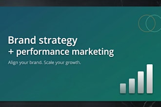align your brand strategy with performance marketing