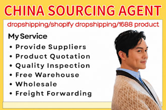 china dropshipping agent fast fulfillment