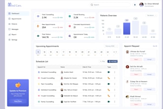software developer, pos, inventory software, crm, hrm, odoo, mlm, erpnext, lms