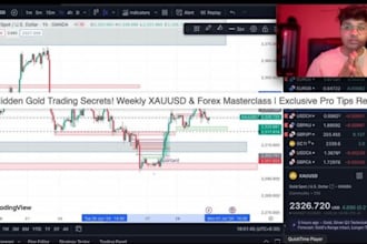 help forex trading coach personally learning for you