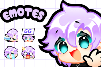 create twitch emotes, custom emotes, discord emotes