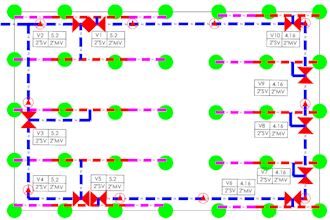 give you a professional irrigation design in autocad