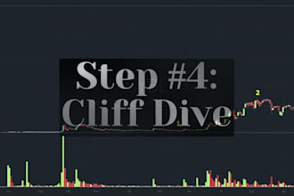 help trading mentor for advanced strategies market