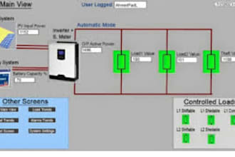 create earth smart structural powered by advanced load intelligences