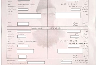 guide and process marriage or nikkah with requirements
