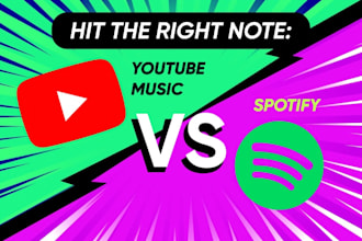 trending spotify youtube promotion podcast to US 10m followers