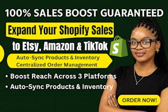 sync your shopify store with etsy, amazon, and tiktok shop with full integration