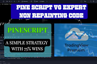 code trading view v6 non repainting indicator or trading strategy