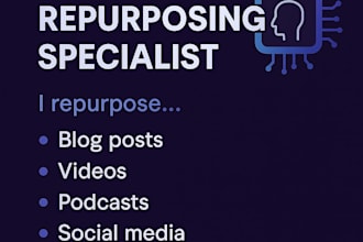 ai content repurposing blog, video, podcast to social media