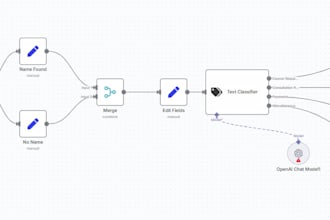 build powerful n8n workflows to automate your business tasks
