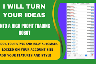 create a custom mt4 forex robot based on your trading strategy