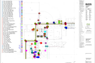 perform mep takeoff and cost estimation